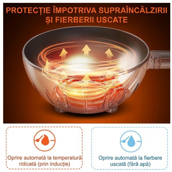 Tigaie Electrica Multifunctionala 26cm, Capacitate 3L, Invelis Antiaderent Ceramic, Putere 1000-1350W, Timer 1-12 Ore