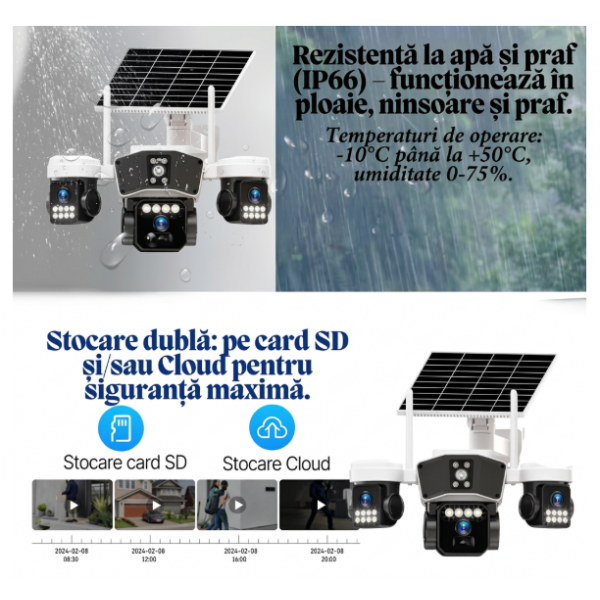 Camera Supraveghere WiFi Solara Triple-Lens 9MP | Vedere 360° | Detectie PIR | 20 LED-uri Night Vision 30m | Card Cadou | IP65