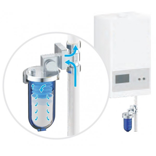 Filtru anticalcar orizontal pentru centrala 1/2" , EVP-WDH12