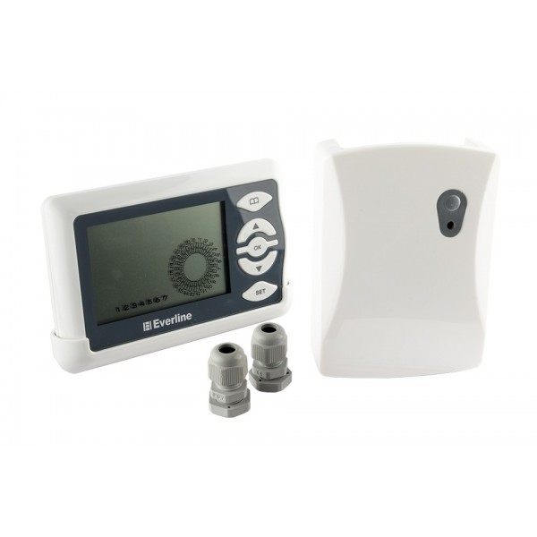 Termostat de ambient P701RF